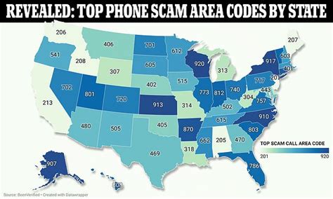 area code 669 scam|area codes that scammers use.